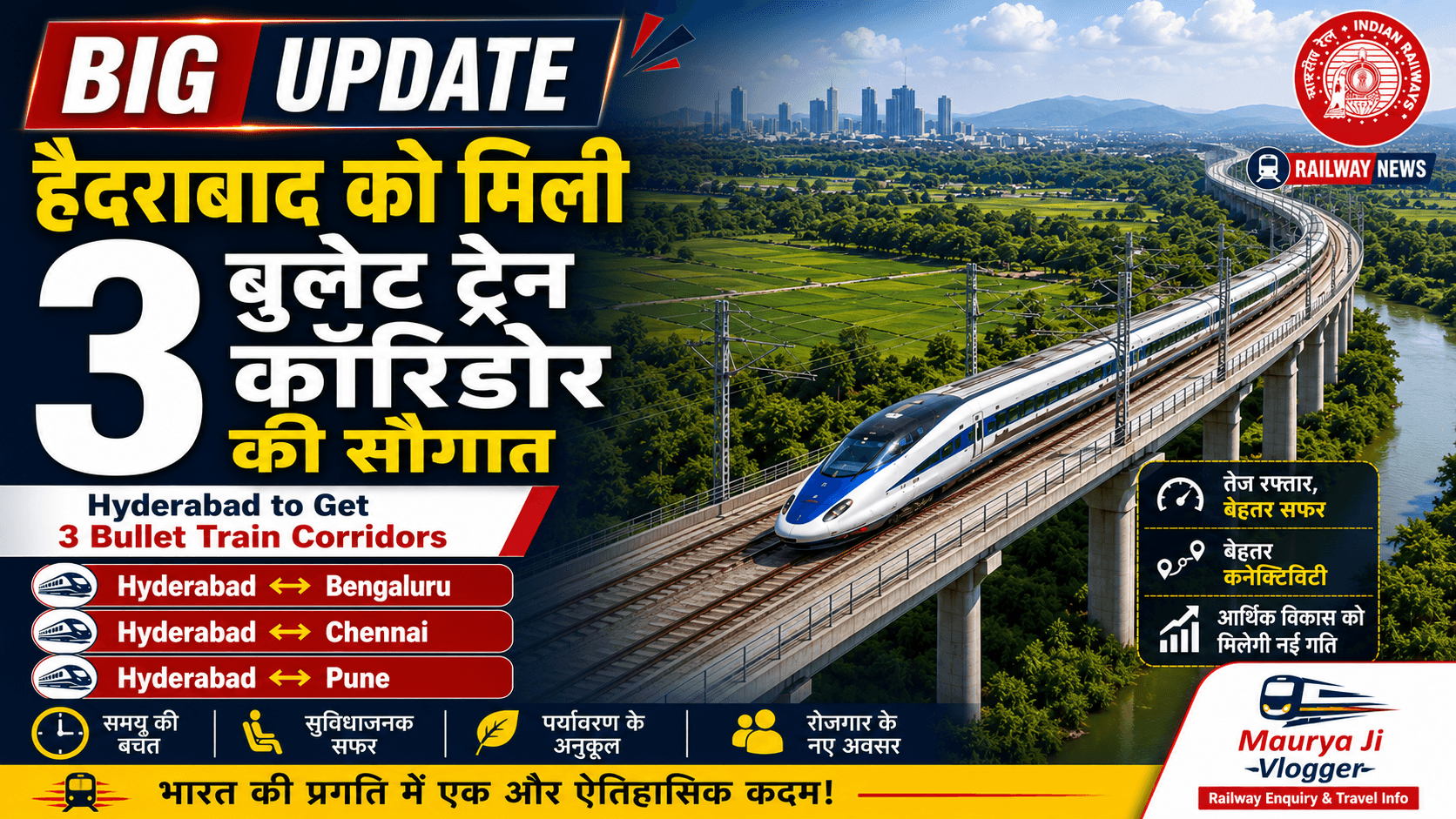 Hyderabad to Get 3 Bullet Train Corridors | हैदराबाद को मिली 3 बुलेट ट्रेन कॉरिडोर की सौगात