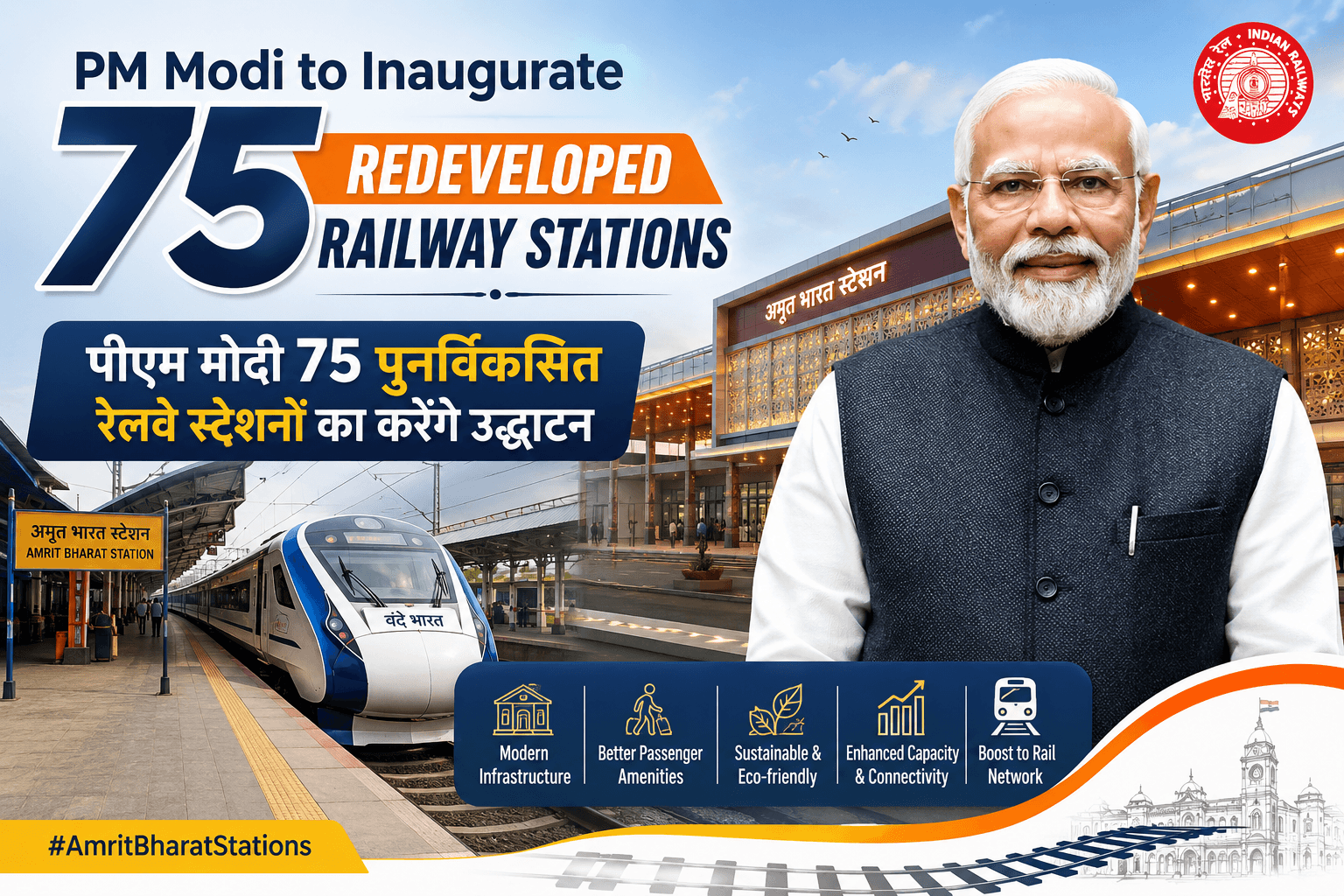 PM Modi to Inaugurate 75 Redeveloped Railway Stations | पीएम मोदी 75 पुनर्विकसित रेलवे स्टेशनों का करेंगे उद्घाटन